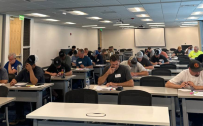 Don’t Study Before Class