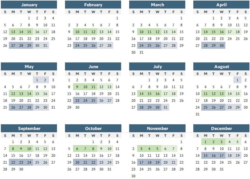 2025 Crane Operator Certification Course Schedule - Texas (Houston & Dallas)